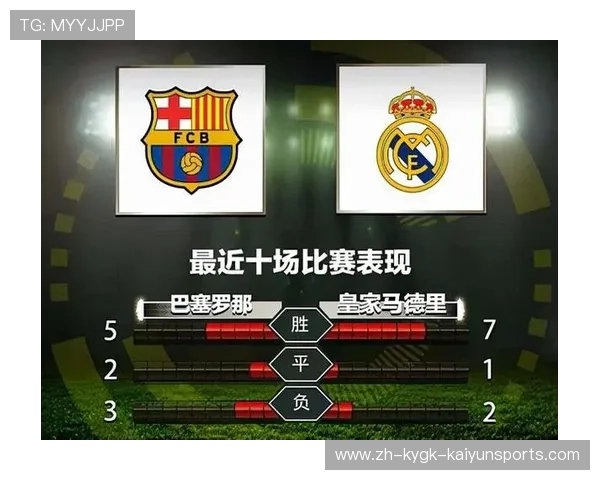 西甲国家德比直播时间安排与收看建议