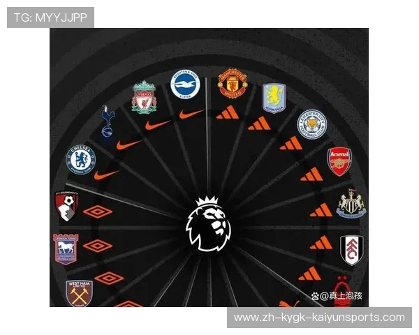 英超联赛升级球队的历史与未来展望